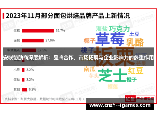 安联赞助商深度解析:品牌合作、市场拓展与企业影响力的多重作用 安联赞助商深度解析:品牌合作、市场拓展与企业影响力的多重作用