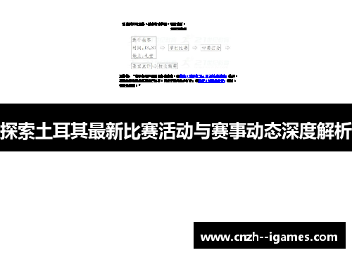 探索土耳其最新比赛活动与赛事动态深度解析