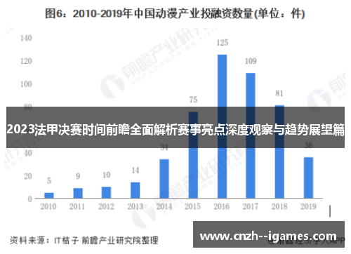 2023法甲决赛时间前瞻全面解析赛事亮点深度观察与趋势展望篇 2023法甲决赛时间前瞻全面解析赛事亮点深度观察与趋势展望篇