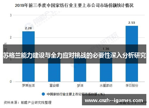 苏格兰能力建设与全力应对挑战的必要性深入分析研究 苏格兰能力建设与全力应对挑战的必要性深入分析研究