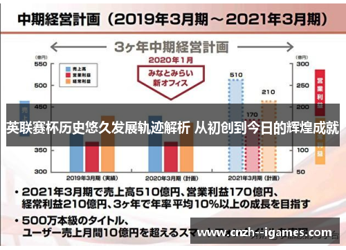 英联赛杯历史悠久发展轨迹解析 从初创到今日的辉煌成就 英联赛杯历史悠久发展轨迹解析 从初创到今日的辉煌成就