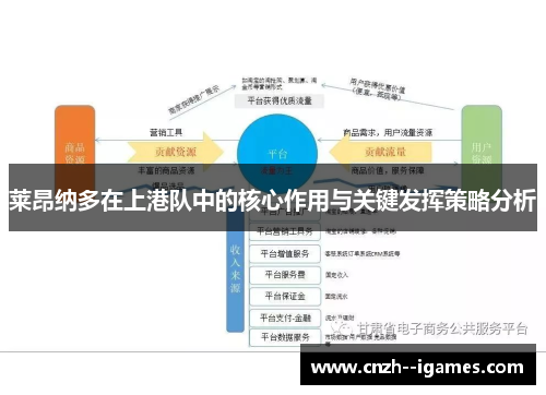 莱昂纳多在上港队中的核心作用与关键发挥策略分析