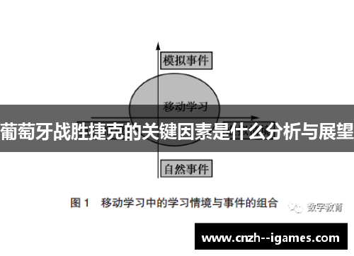 葡萄牙战胜捷克的关键因素是什么分析与展望 葡萄牙战胜捷克的关键因素是什么分析与展望