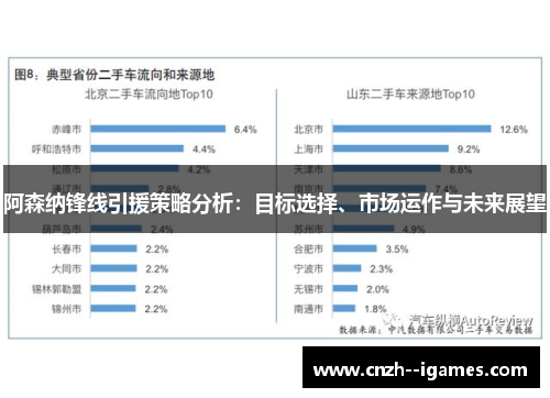 阿森纳锋线引援策略分析：目标选择、市场运作与未来展望
