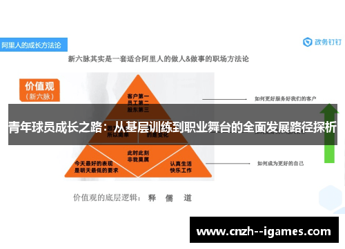 青年球员成长之路:从基层训练到职业舞台的全面发展路径探析 青年球员成长之路:从基层训练到职业舞台的全面发展路径探析