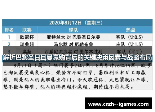 解析巴黎圣日耳曼豪购背后的关键决策因素与战略布局 解析巴黎圣日耳曼豪购背后的关键决策因素与战略布局