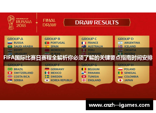 FIFA国际比赛日赛程全解析你必须了解的关键要点指南时间安排 FIFA国际比赛日赛程全解析你必须了解的关键要点指南时间安排