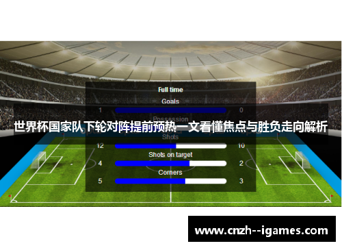 世界杯国家队下轮对阵提前预热一文看懂焦点与胜负走向解析 世界杯国家队下轮对阵提前预热一文看懂焦点与胜负走向解析