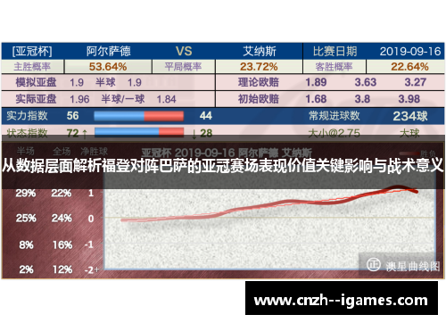 从数据层面解析福登对阵巴萨的亚冠赛场表现价值关键影响与战术意义